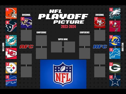 Photo: nfl 2024 playoff predictions