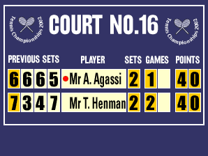 Photo: how does game spread work in tennis