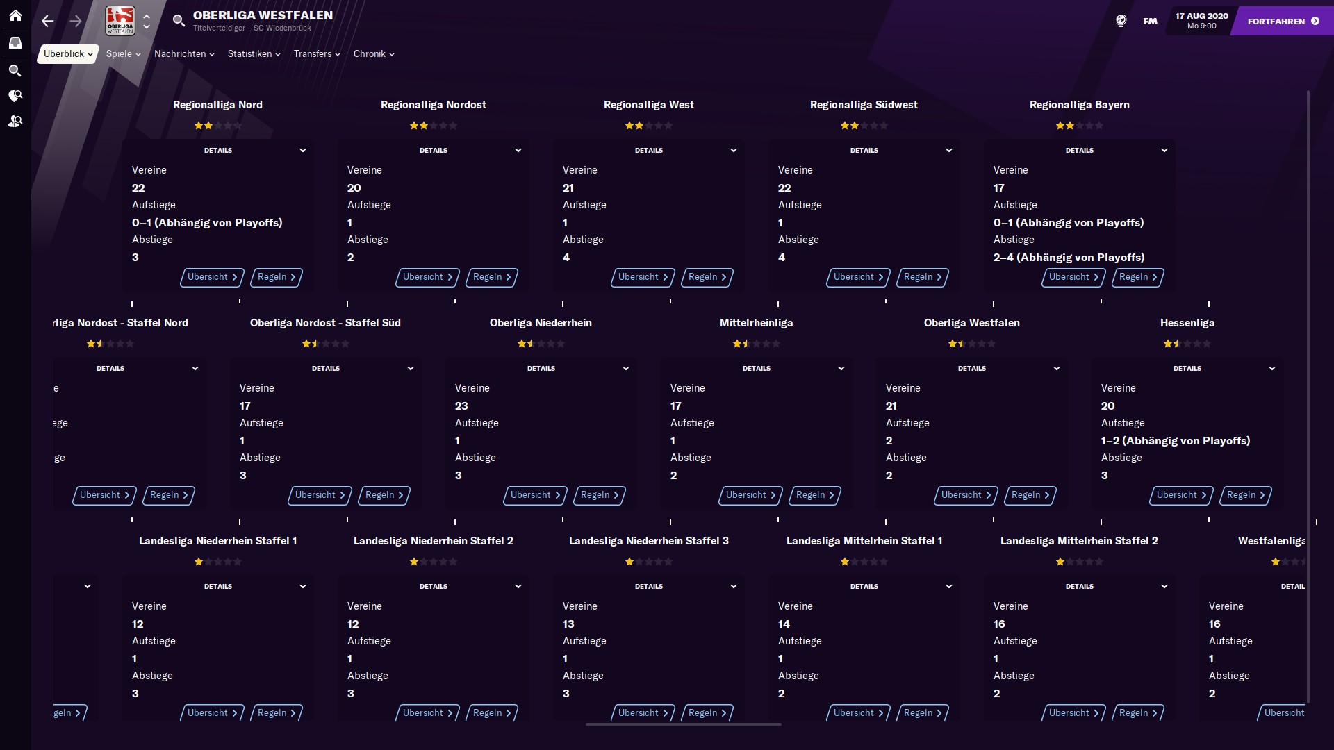 Photo: german football league system