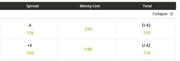 Photo: 60 min moneyline 3 way meaning