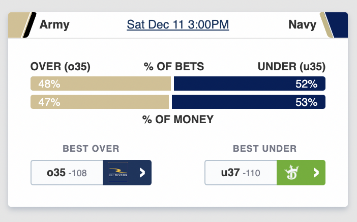 Photo: cfb public spread