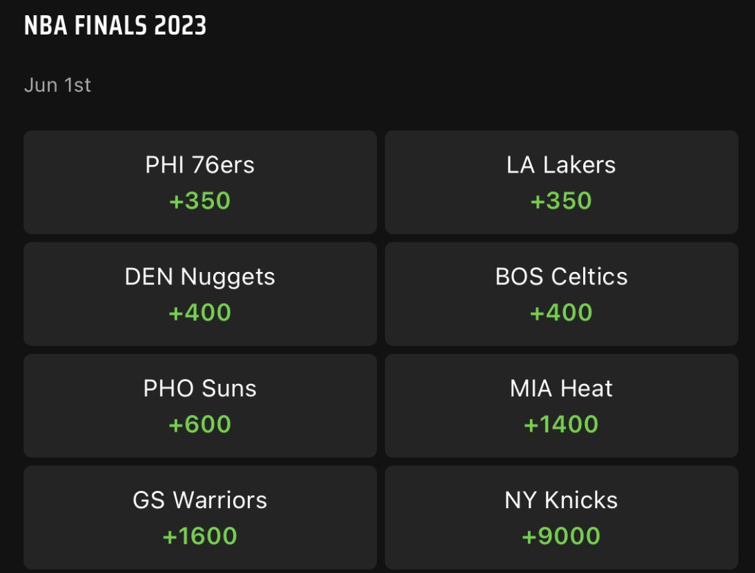 Photo: sixers odds to win championship