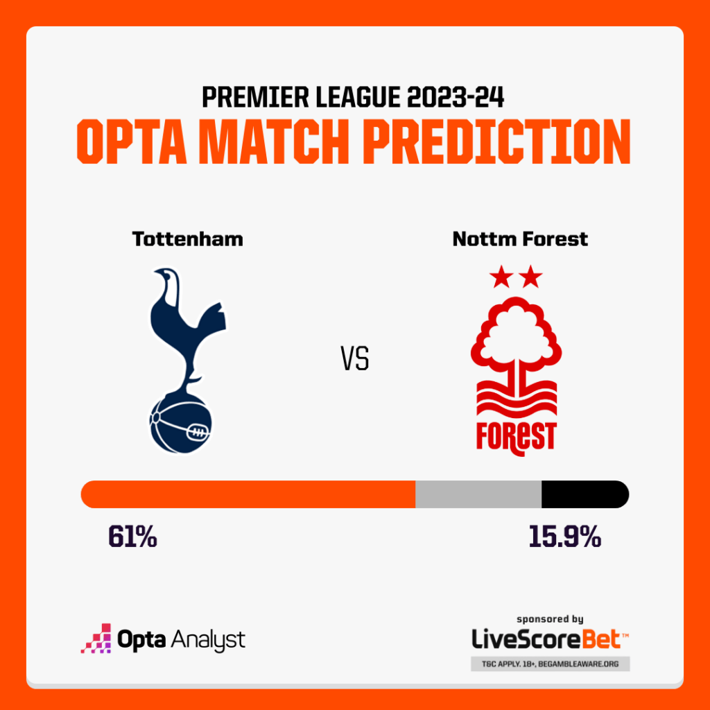 Photo: tottenham vs nottingham prediction