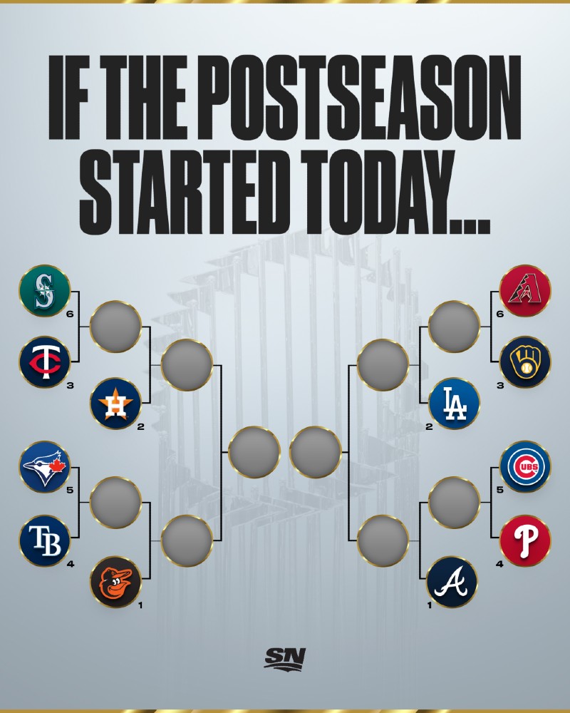 Photo: current mlb playoff odds