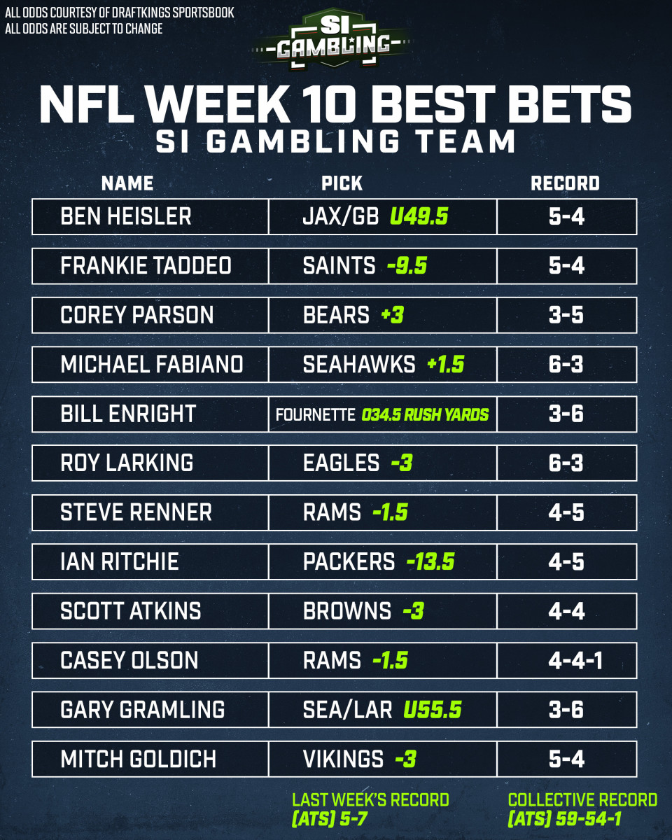 Photo: nfl vegas lines week 10