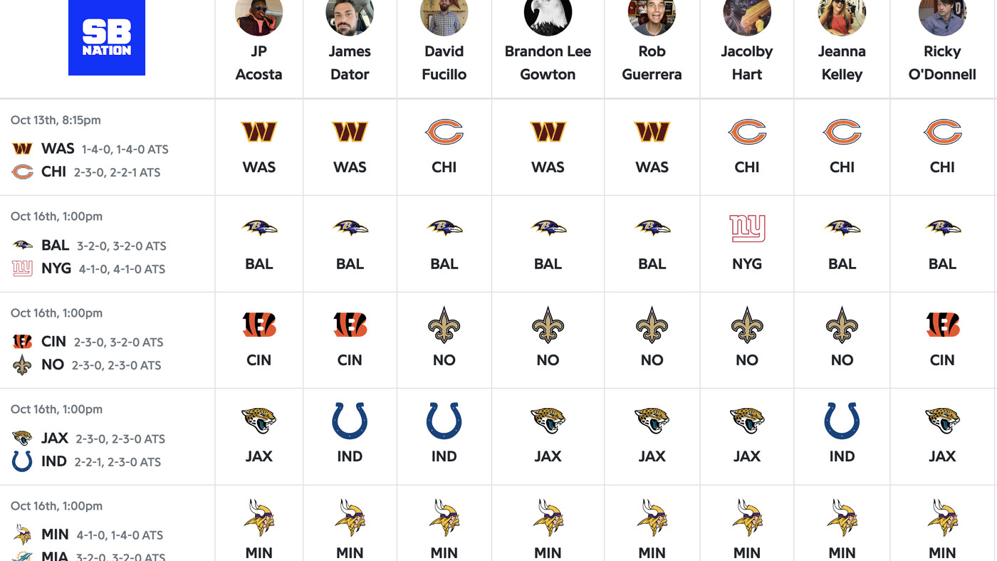 Photo: nfl professional picks