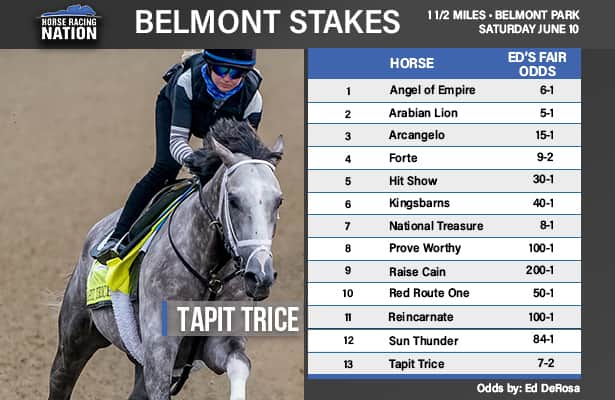 Photo: belmont race predictions