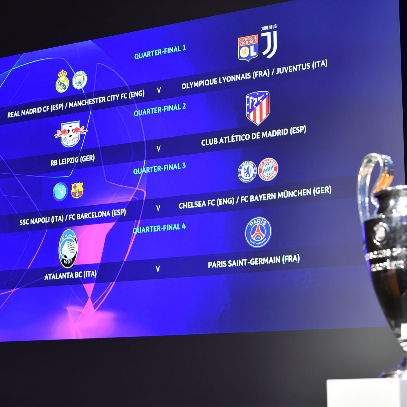 Photo: predictions for champions league tonight