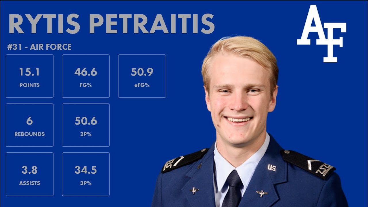 Photo: rytis petraitis stats