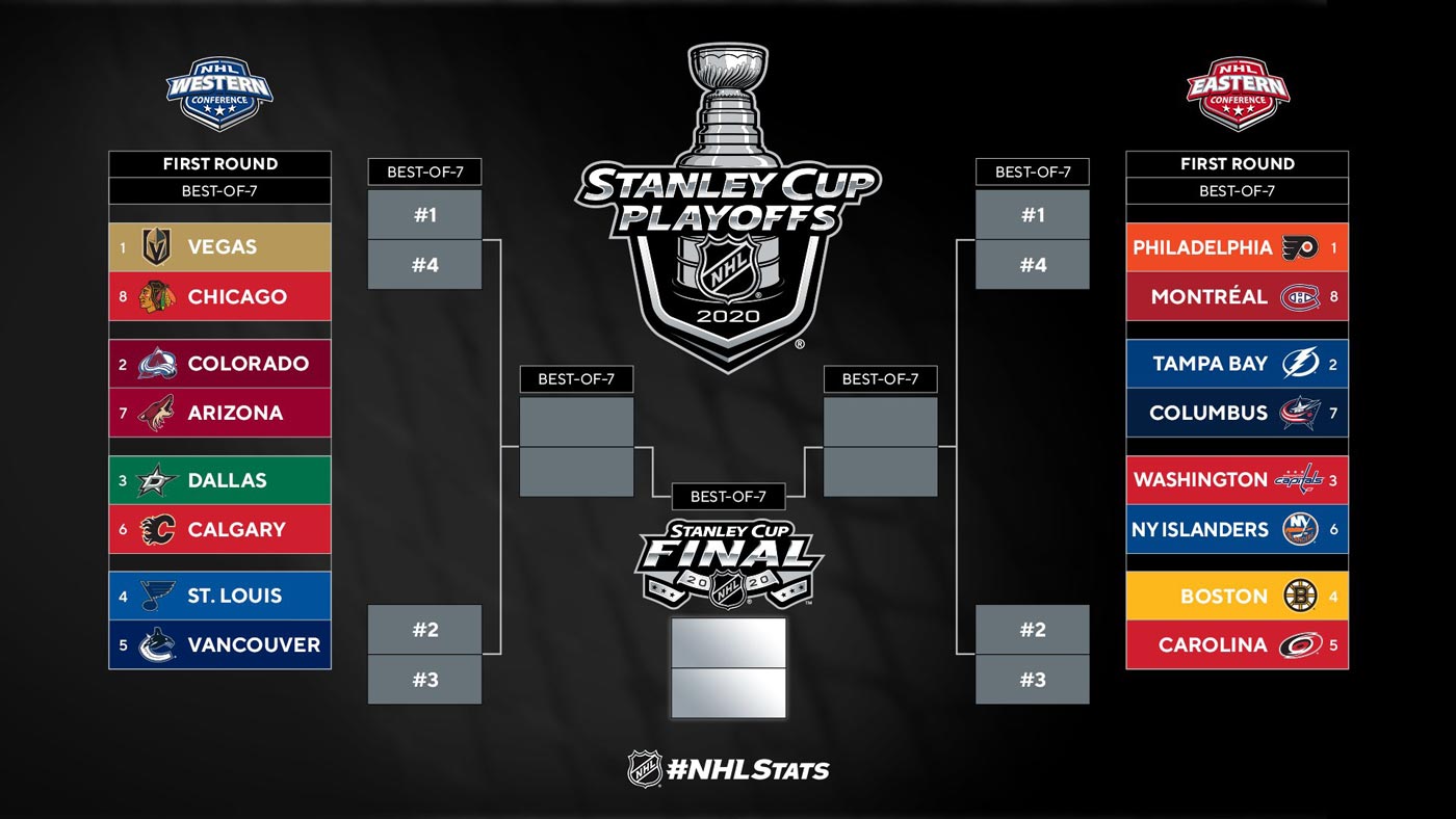 Photo: stanly cup bracket