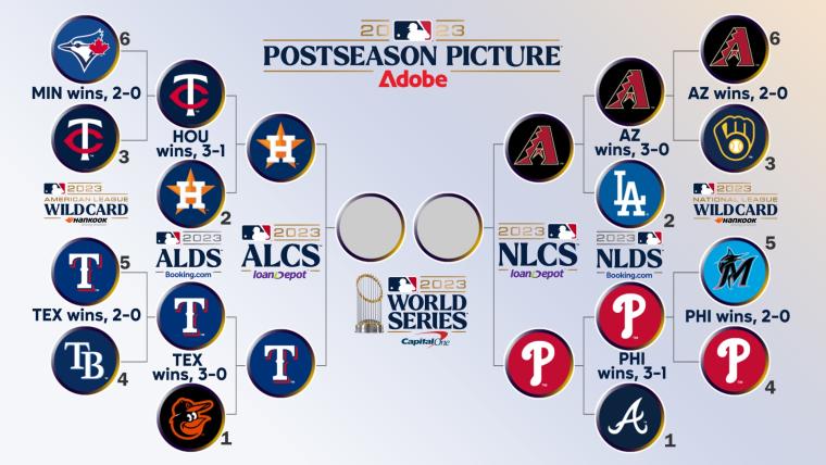Photo: mlb scores and predictions
