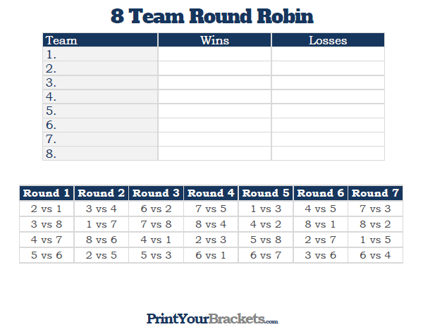 Photo: double round robin 8 teams