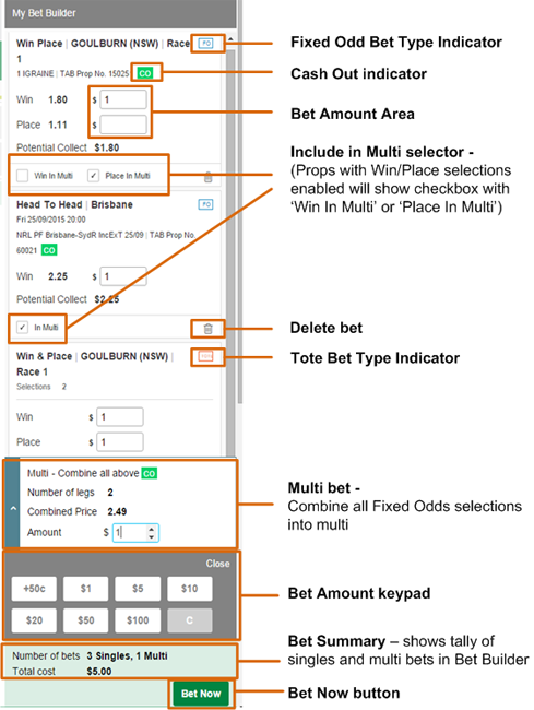 Photo: keep bets in bet slip meaning