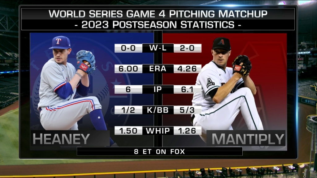 Photo: pitching matchup today