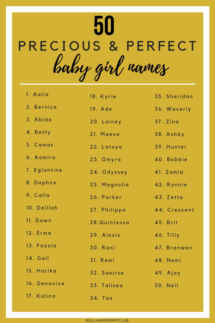 Photo: hardest names