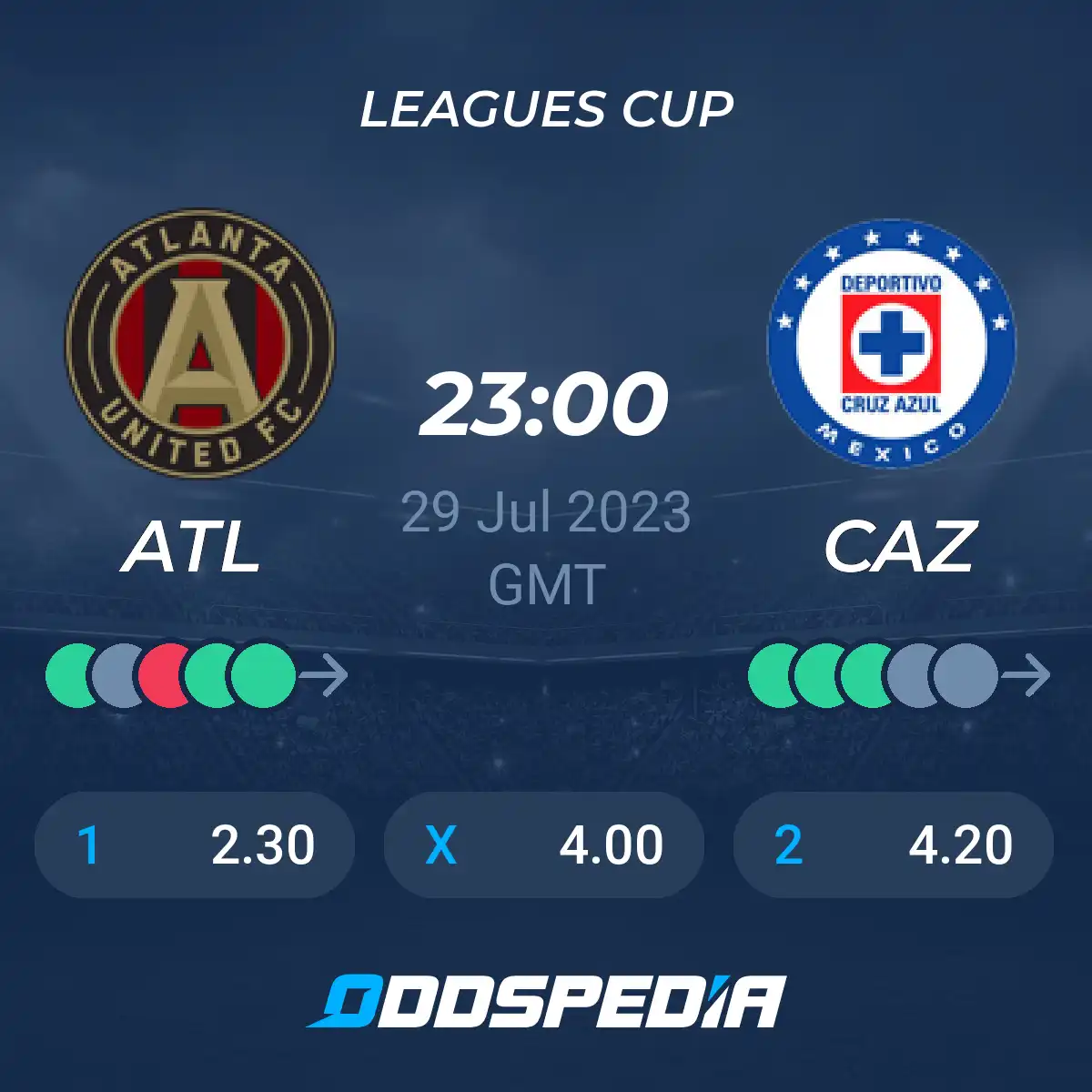 Photo: cruz azul vs atlanta united prediction