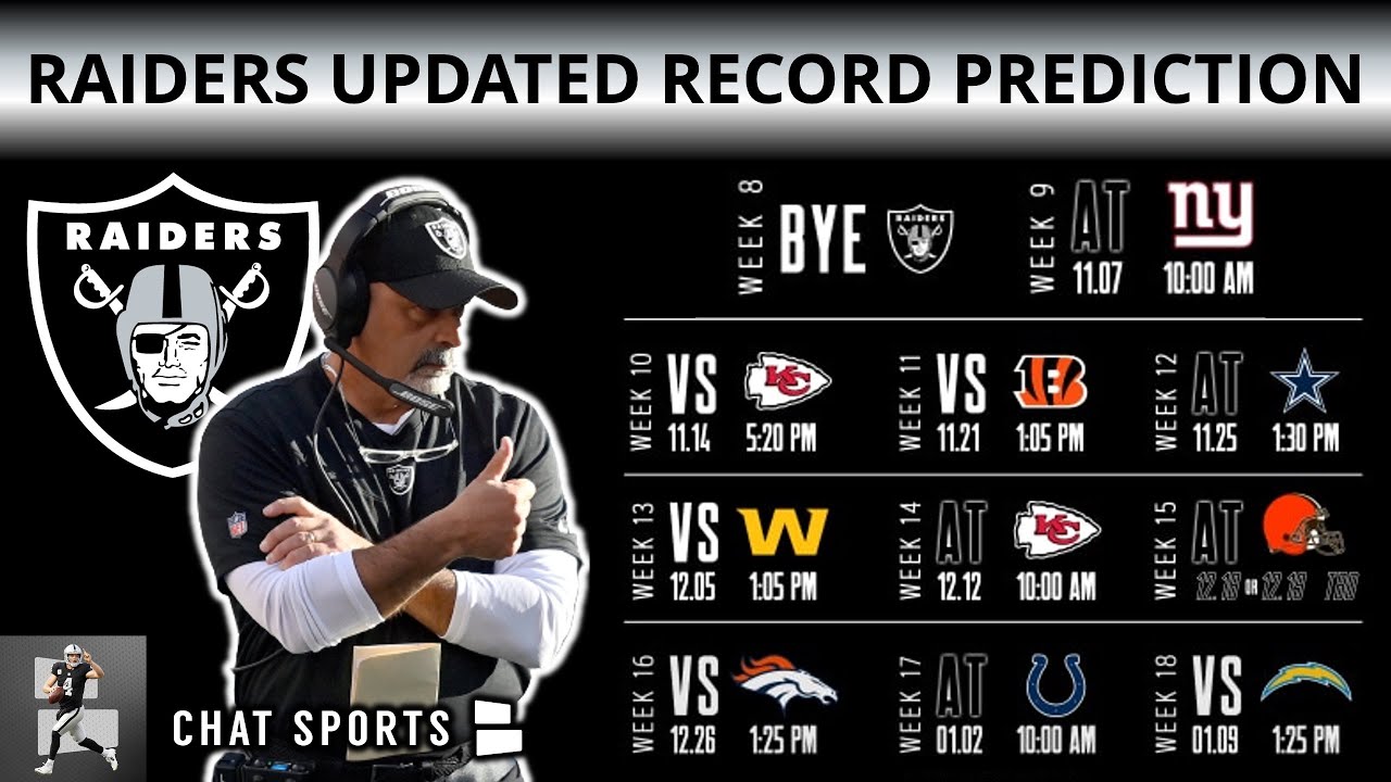 Photo: raiders projected record