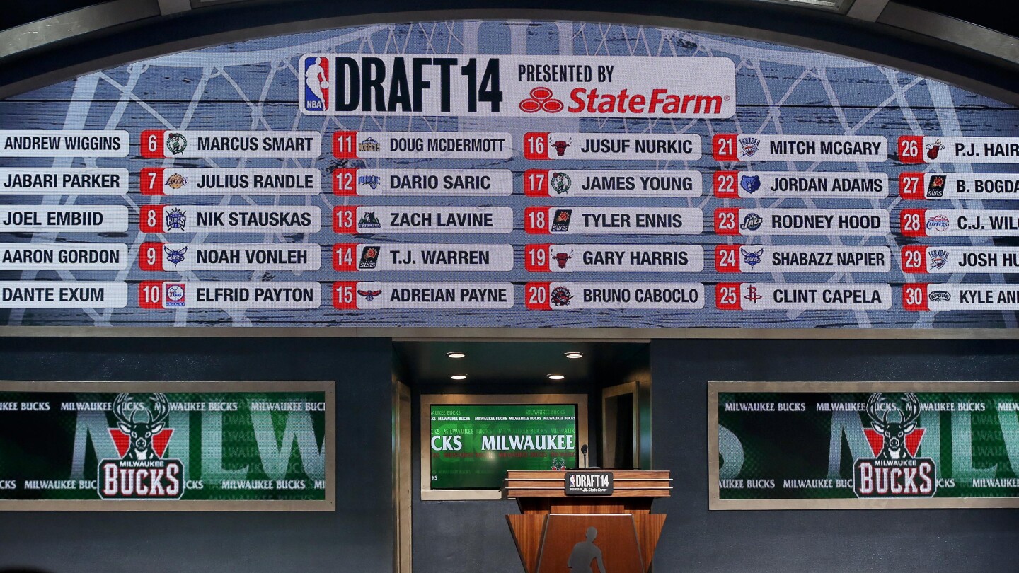 Photo: nba draft pick order 2014