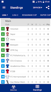 Photo: romania liga