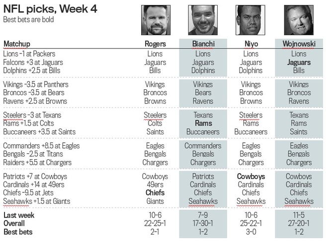 Photo: week 4 nfl favorites