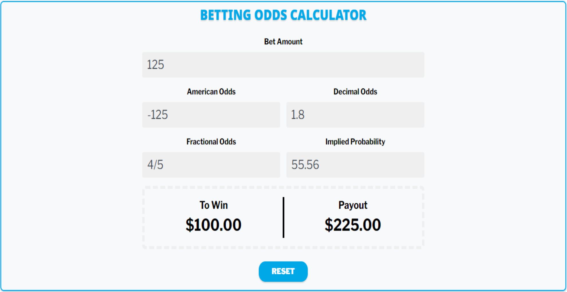 Photo: money line calculator