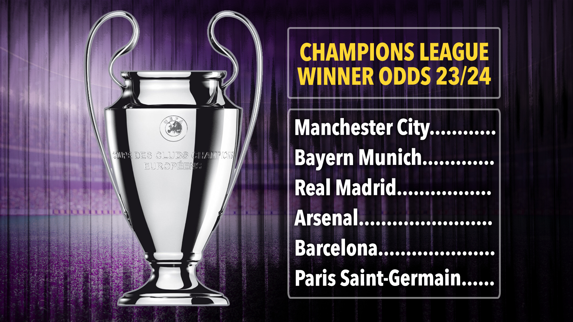 Photo: odds to win champions league