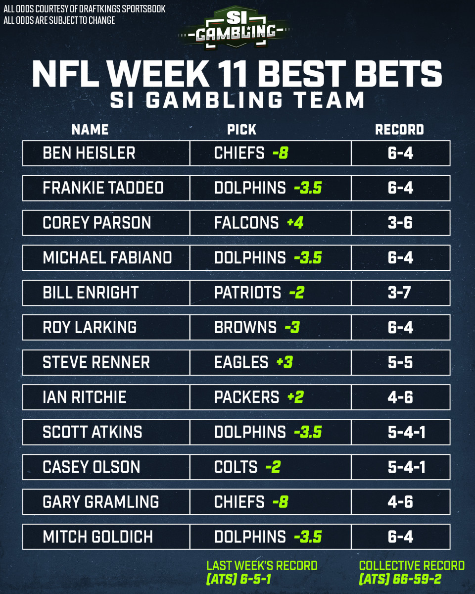 Photo: week 11 odds