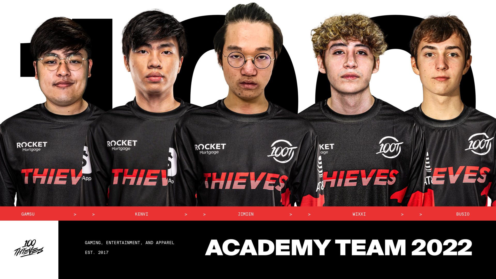 Photo: 100t roster