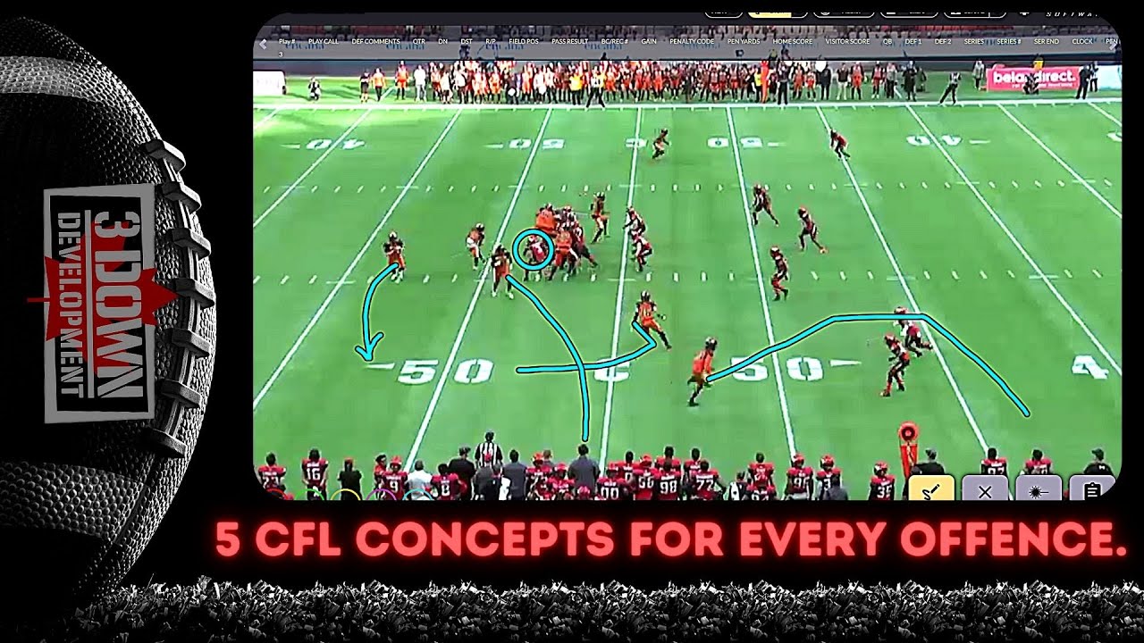 Photo: cfl spread