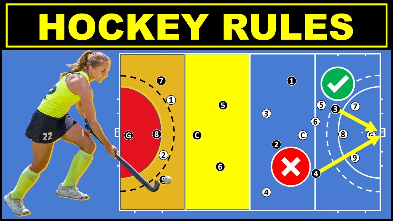 Photo: hockey rules scoring