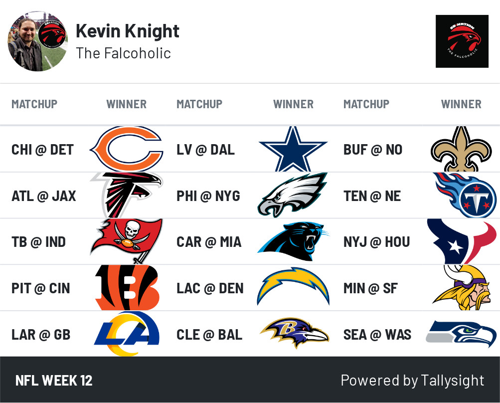 Photo: nfl week 12 odds vegas