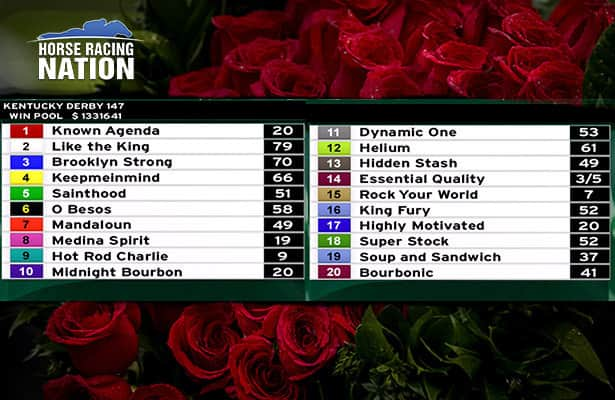 Photo: kentucky derby odds live