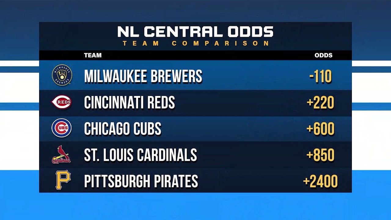 Photo: nl central odds