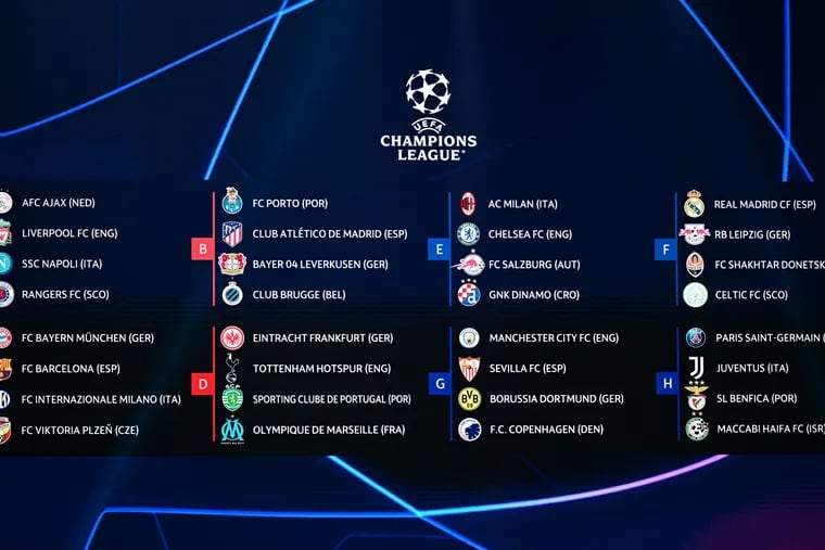 Photo: champions league bets today