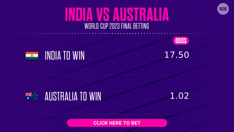 Photo: india australia betting odds