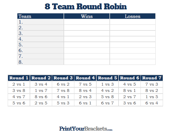 Photo: eight team round robin