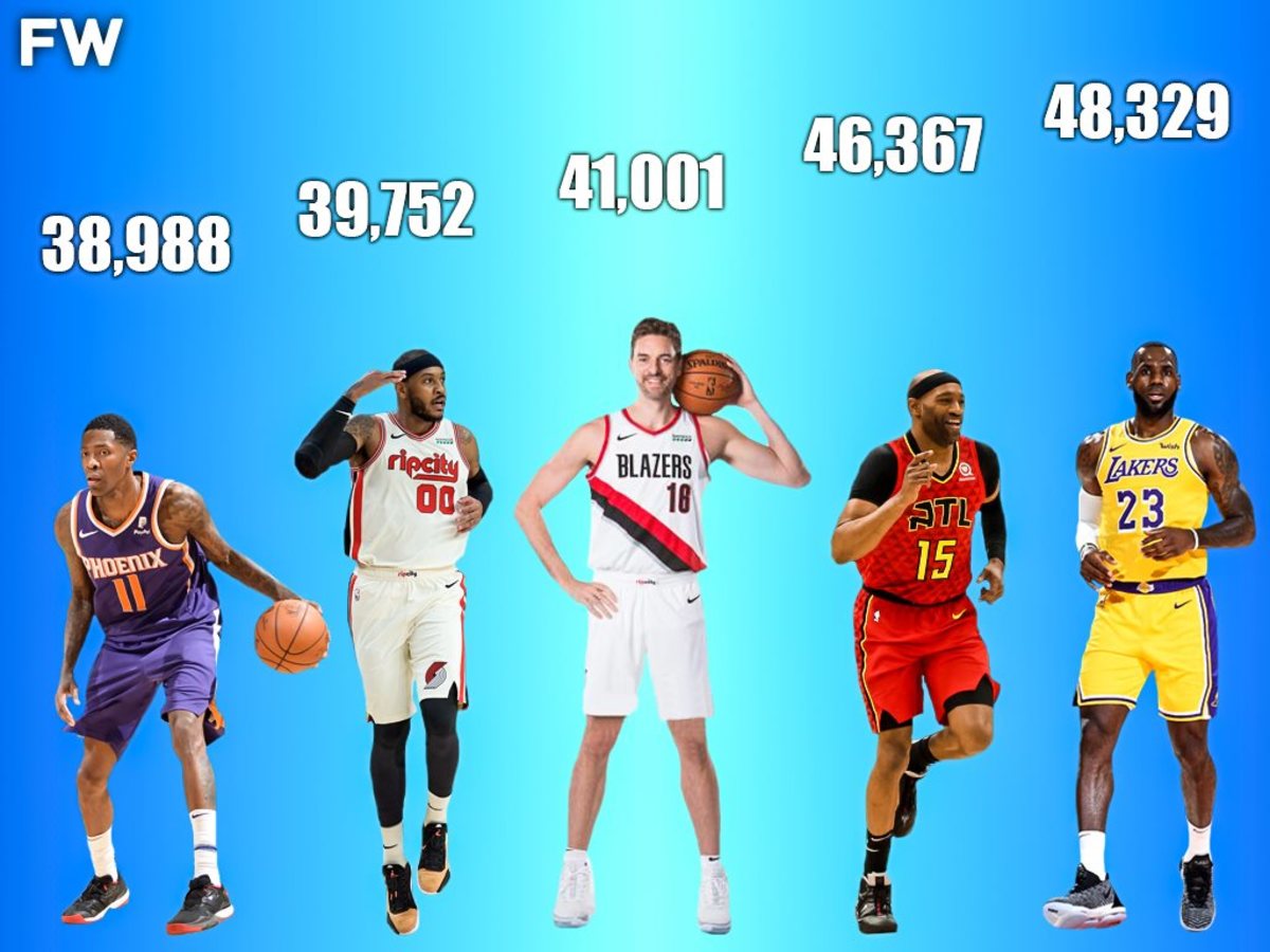 Photo: most minutes played in nba history