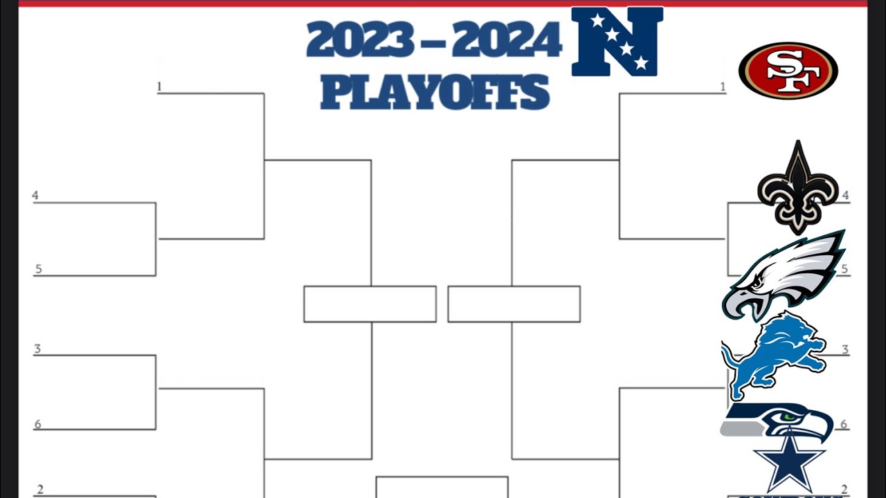 Photo: nfl 2024 playoff predictions