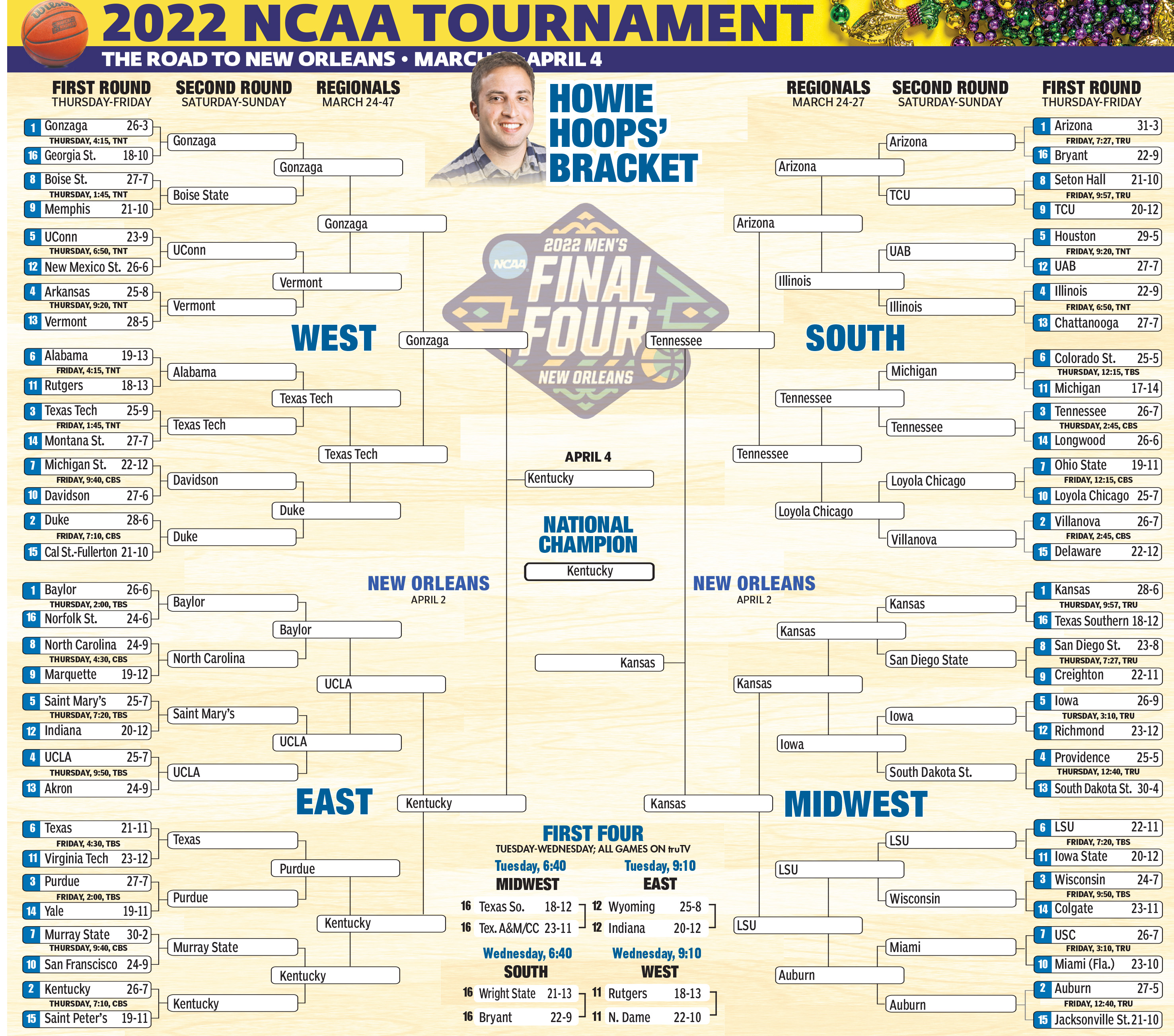 Photo: odds on final four ncaa