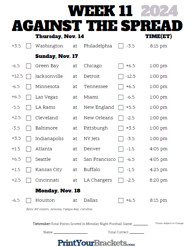 Photo: spread week 11