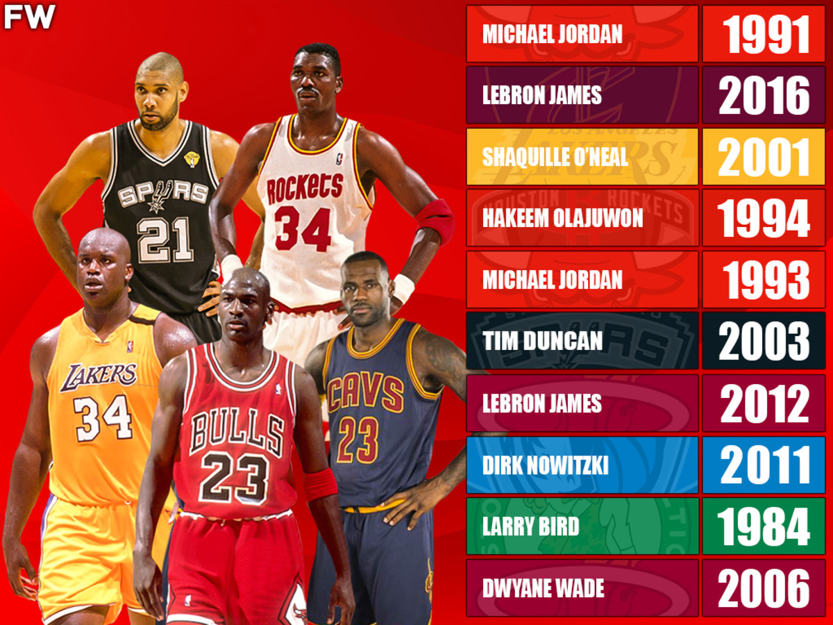 Photo: best playoff record nba player