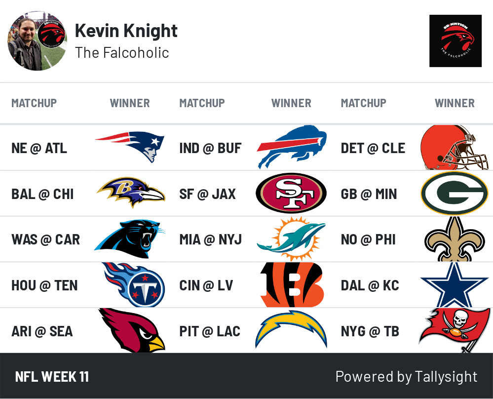 Photo: nfl football odds week 11