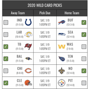 Photo: nfl pro football pick em