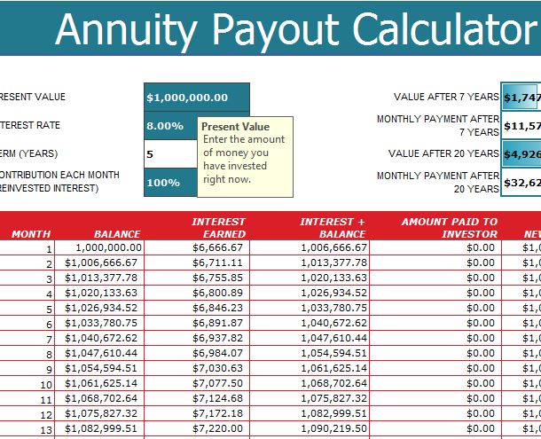 Photo: payout calculator