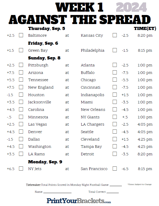 Photo: betting lines nfl week 1