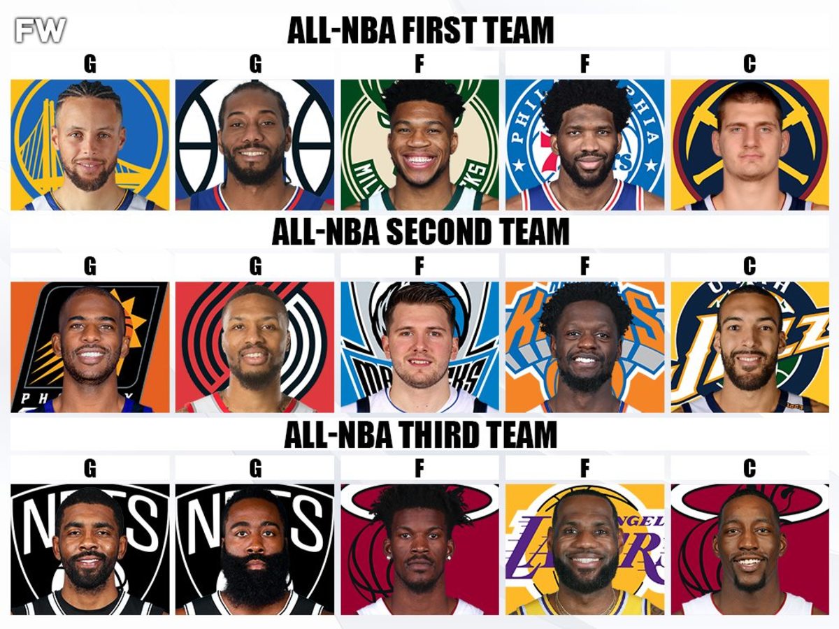 Photo: all nba first team odds