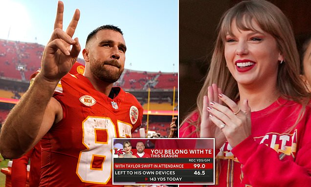 Photo: chiefs record with taylor in attendance
