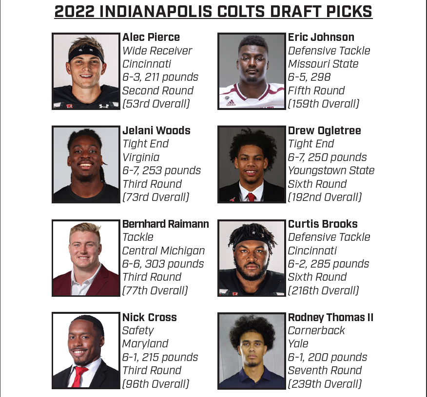 Photo: colts draftees