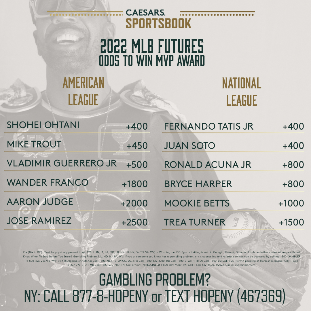 Photo: current mvp odds mlb