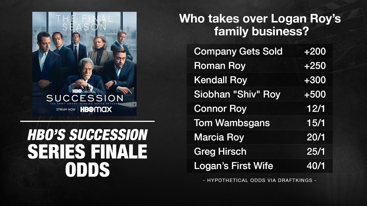 Photo: succession odds